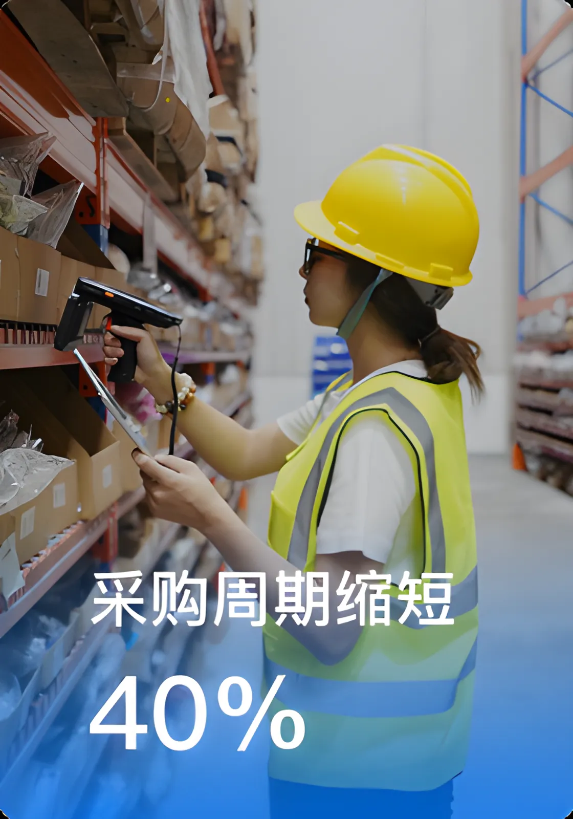采购周期缩短40%